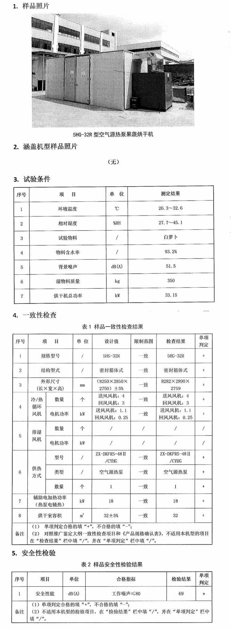 正旭空氣能納入全國22省市農機補貼目錄 正旭空氣能納入全國22省市農機補貼目錄